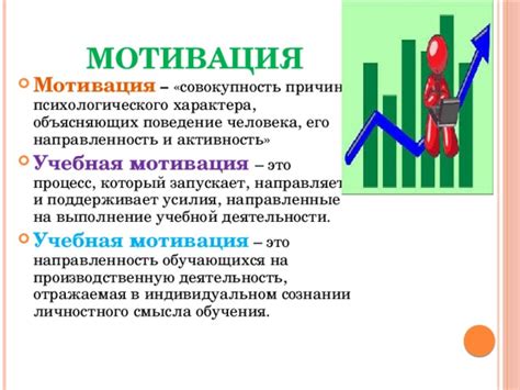 Поведение и активность