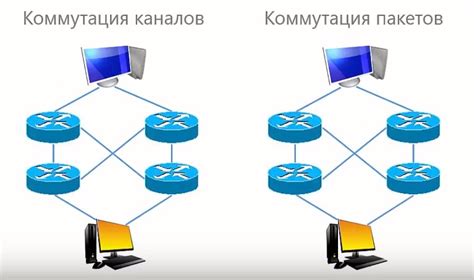 Повышение доступности канала передачи данных в сети