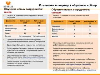 Повышение количества слотов для талисманов: эффективные методы