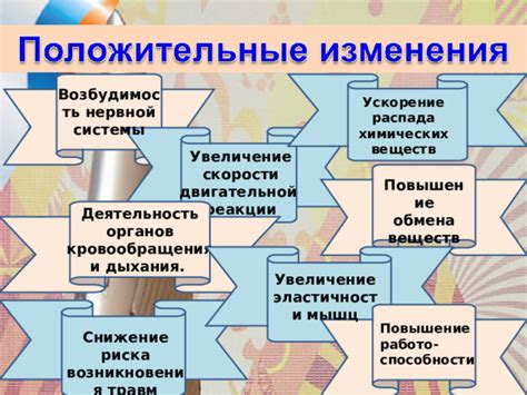 Повышение обмена веществ