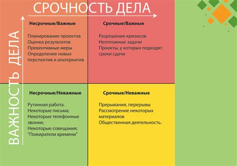 Повышение точности и надежности бюджетного планирования с помощью онлайн-инструментов