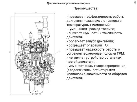 Повышение эффективности работы двигателя на боевой машине