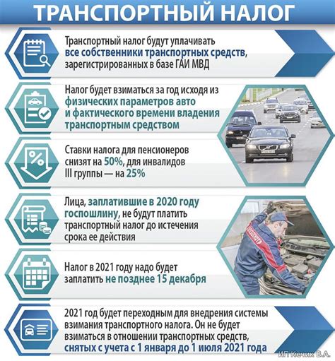 Повышенные транспортные издержки