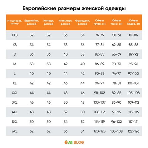 Подготовительные мероприятия: важный шаг к изменению размера одежды из полиэстера