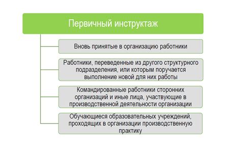 Подготовительные меры перед работой с бумагой и скотчем