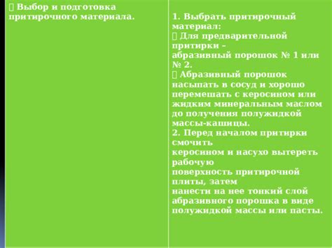 Подготовка и выбор материала перед началом работы