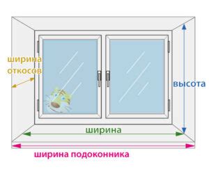 Подготовка и измерение оконного пространства для улучшения пространства подоконника