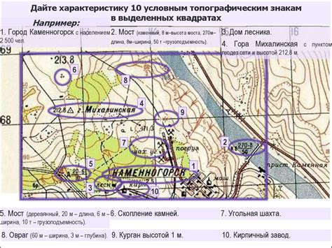 Подготовка и импорт топографической информации