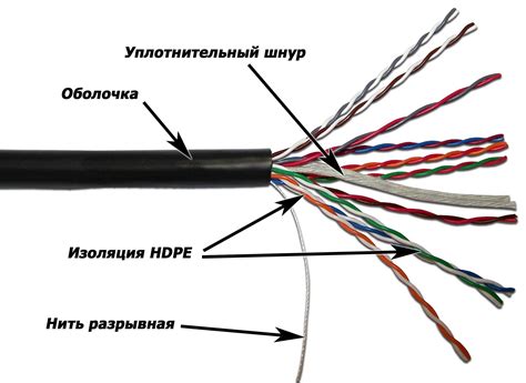 Подготовка кабеля клавиатуры