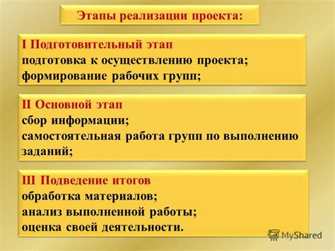 Подготовка к осуществлению работы: ключевые этапы