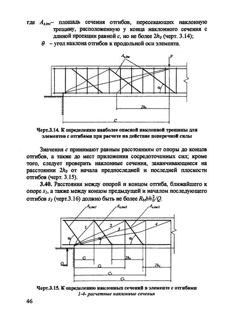 Подготовка к созданию спецификаций железобетонных конструкций