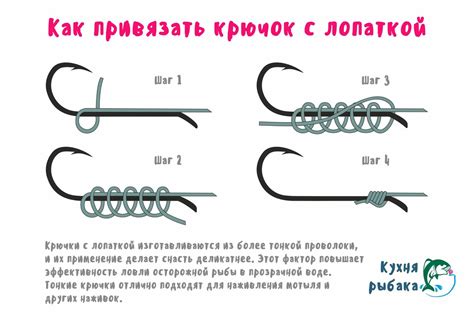 Подготовка материалов и инструментов для изготовления рыболовного крючка