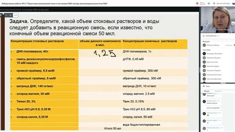 Подготовка реакционной среды и реагентов