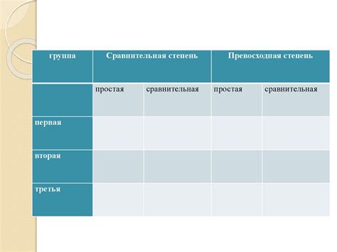 Подготовка специальной составной смеси