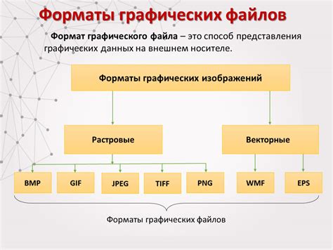 Поддерживаемые форматы файлов и требования к размеру и типу благодарственных писем в системе Артек