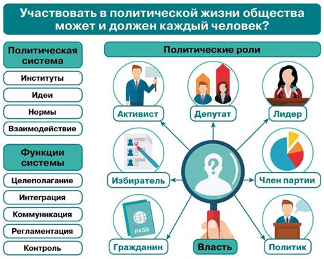 Поддерживайте его активность в общественной сфере