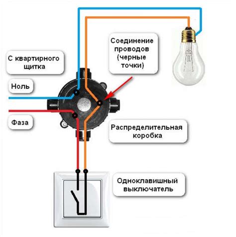 Подключение ЛБП: примеры подключения и схемы