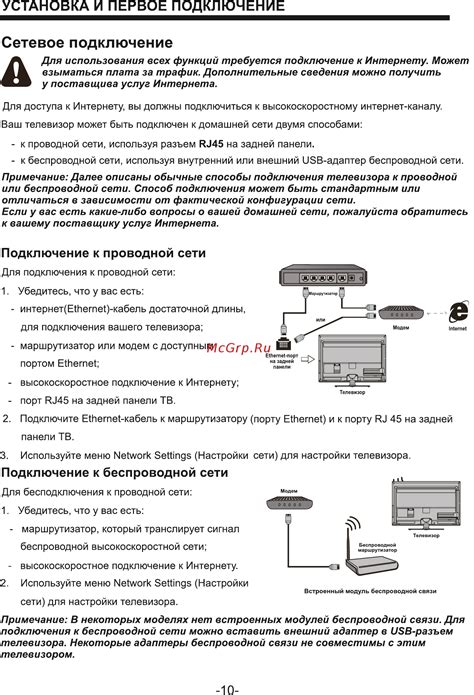 Подключение Маруси Мини к беспроводной сети