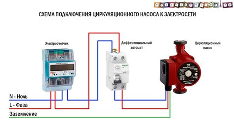 Подключение акустического устройства к электросети