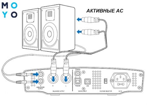 Подключение акустической системы с помощью USB накопителя