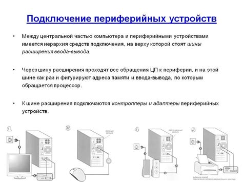 Подключение и настройка исламских временных устройств