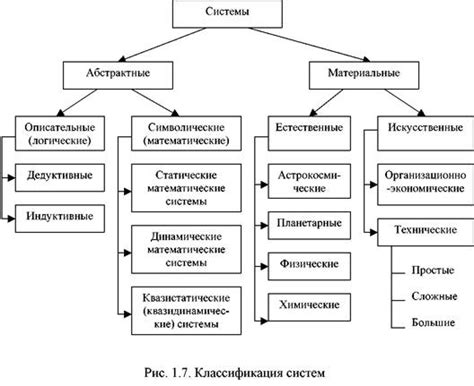 Подключение и распределение элементов системы светодиодного подсветкисемейства Sigma RGB