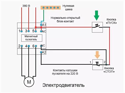 Подключение компактного контактора КМИ к электросети