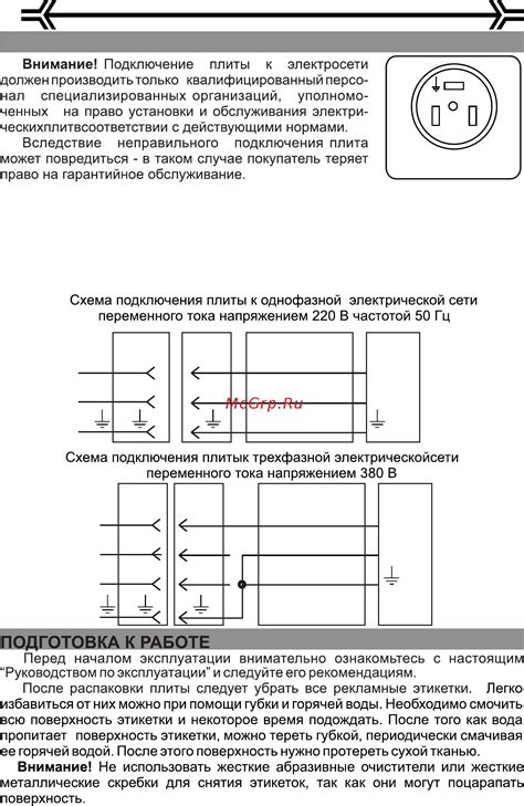 Подключение кофейной машины к электрической сети