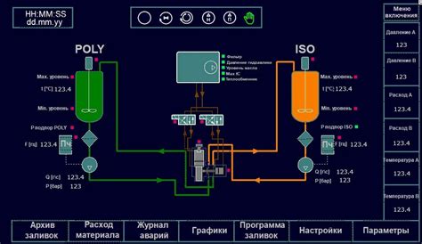 Подключение к панели самообслуживания на официальном сайте оператора для управления вашим аккаунтом