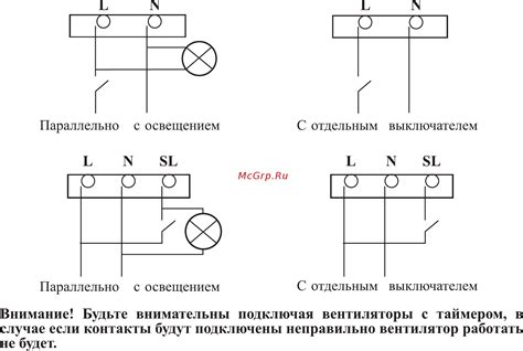 Подключение к электрической сети: важные аспекты и рекомендации