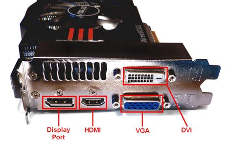 Подключение монитора через VGA к компьютеру