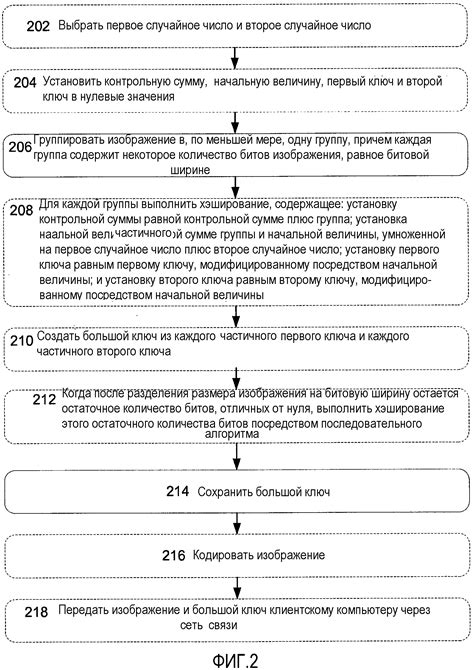 Подключение подушки с использованием прилагаемых инструкций