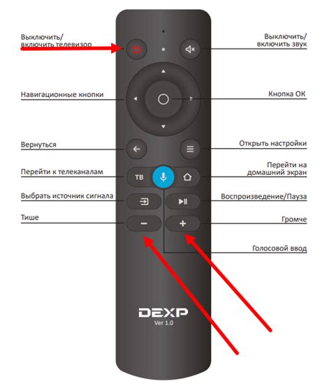 Подключение универсального пульта к телевизору DEXP