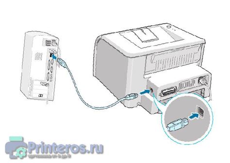 Подключение фармы к мобильному устройству: пошаговая инструкция