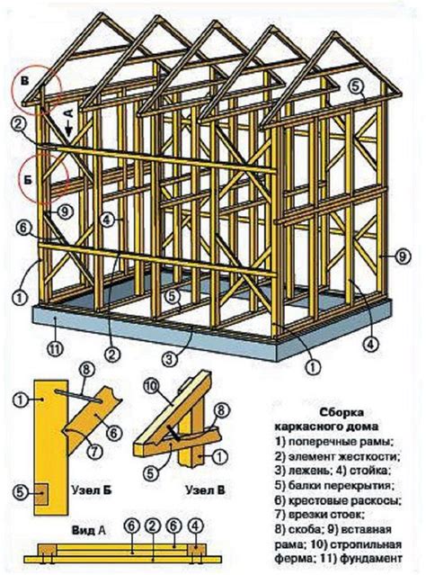 Подробная схема и пошаговая инструкция