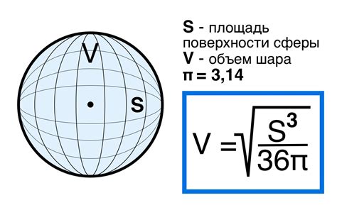 Подробное описание формулы для вычисления поверхности шара, с доказательством ее корректности