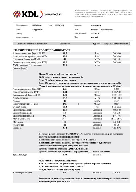 Позитивные результаты референсных значений и их важность