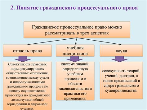 Позиционирование аудиозаписывающего устройства: важные рекомендации и принципы