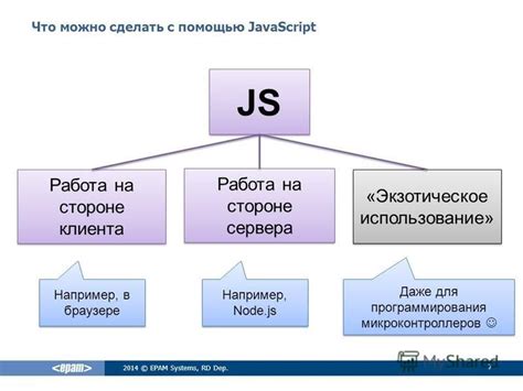 Поиск с помощью функций языка программирования: использование встроенных возможностей