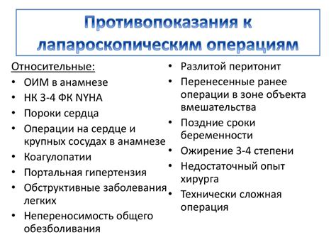 Показания и противопоказания к самолечению