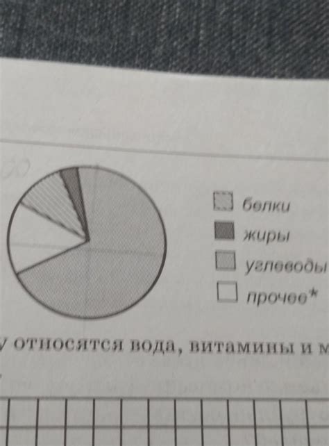 Полезность и содержание полезных веществ в икре нерки