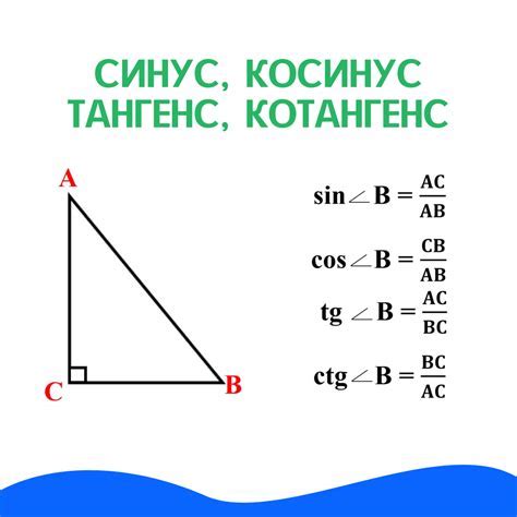 Полезные формулы и свойства синуса, тангенса и котангенса