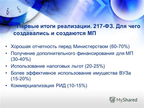 Получение дополнительного финансирования для расширения ресурсов