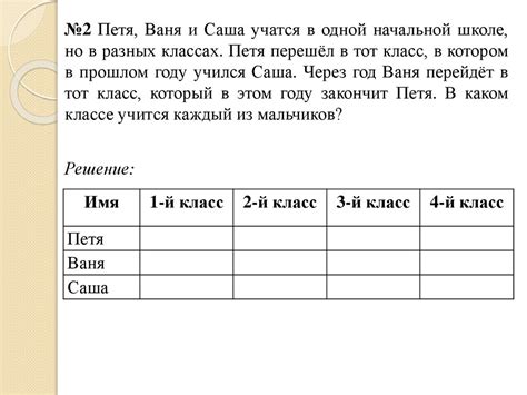 Получение информации о возрасте кошки с помощью таблицы: практические советы