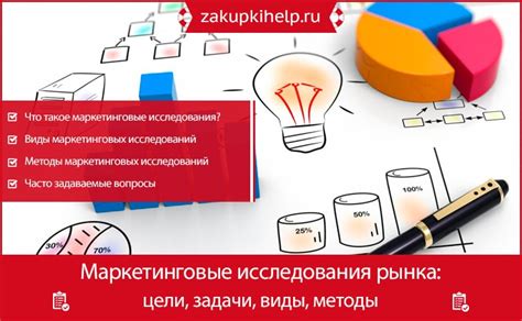 Польза включения ответов в маркетинговые исследования