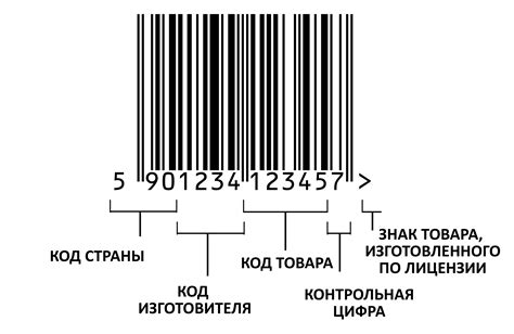 Польза использования оптических штрихкодов с изображением