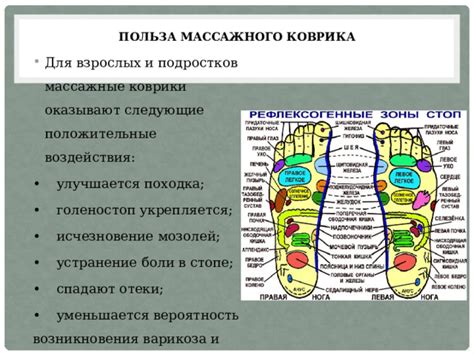 Польза и эффективность использования массажного коврика в повседневной жизни