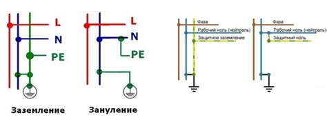 Понимание важности правильного устранения неполадок в работе атомайзера