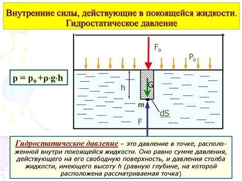 Понимание воздействия гидростатического давления