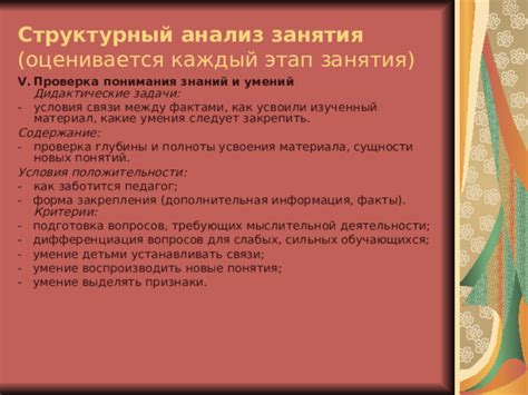 Понимание неочевидных аспектов, возникновение вопросов и проверка усвоения материала студентами